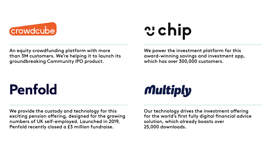 We’re already powering some of the most innovative and fast-growing firms around today, including...