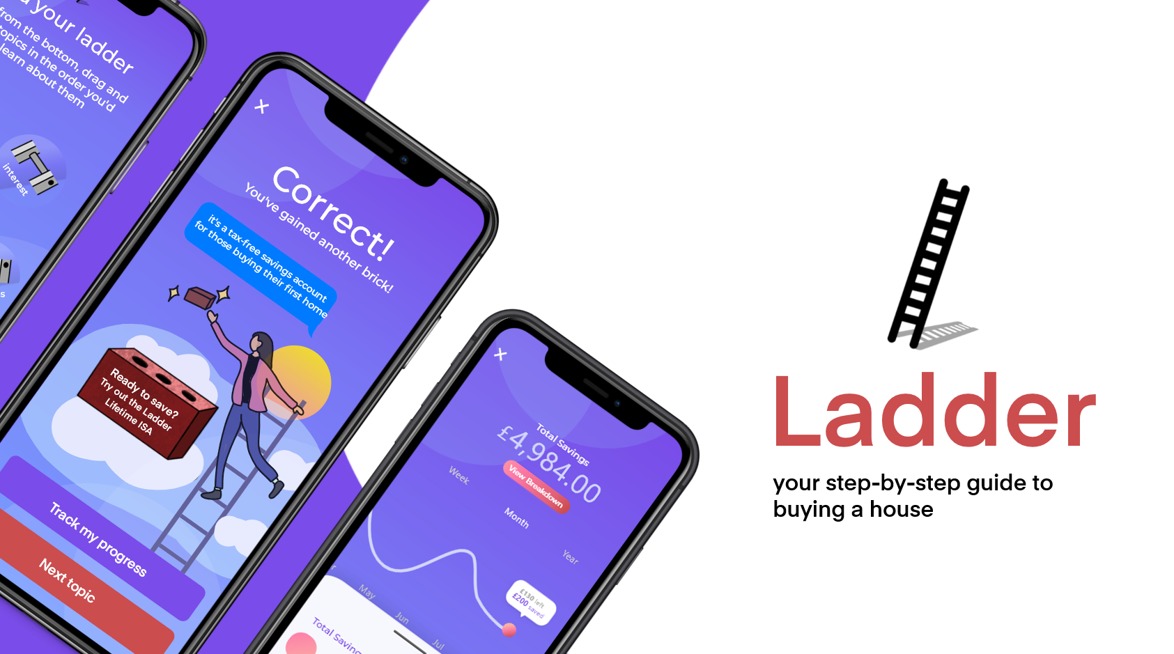 Ladder - a financial education app, made by Arifa, Jack and Alankrit during the Digital Bootcamp