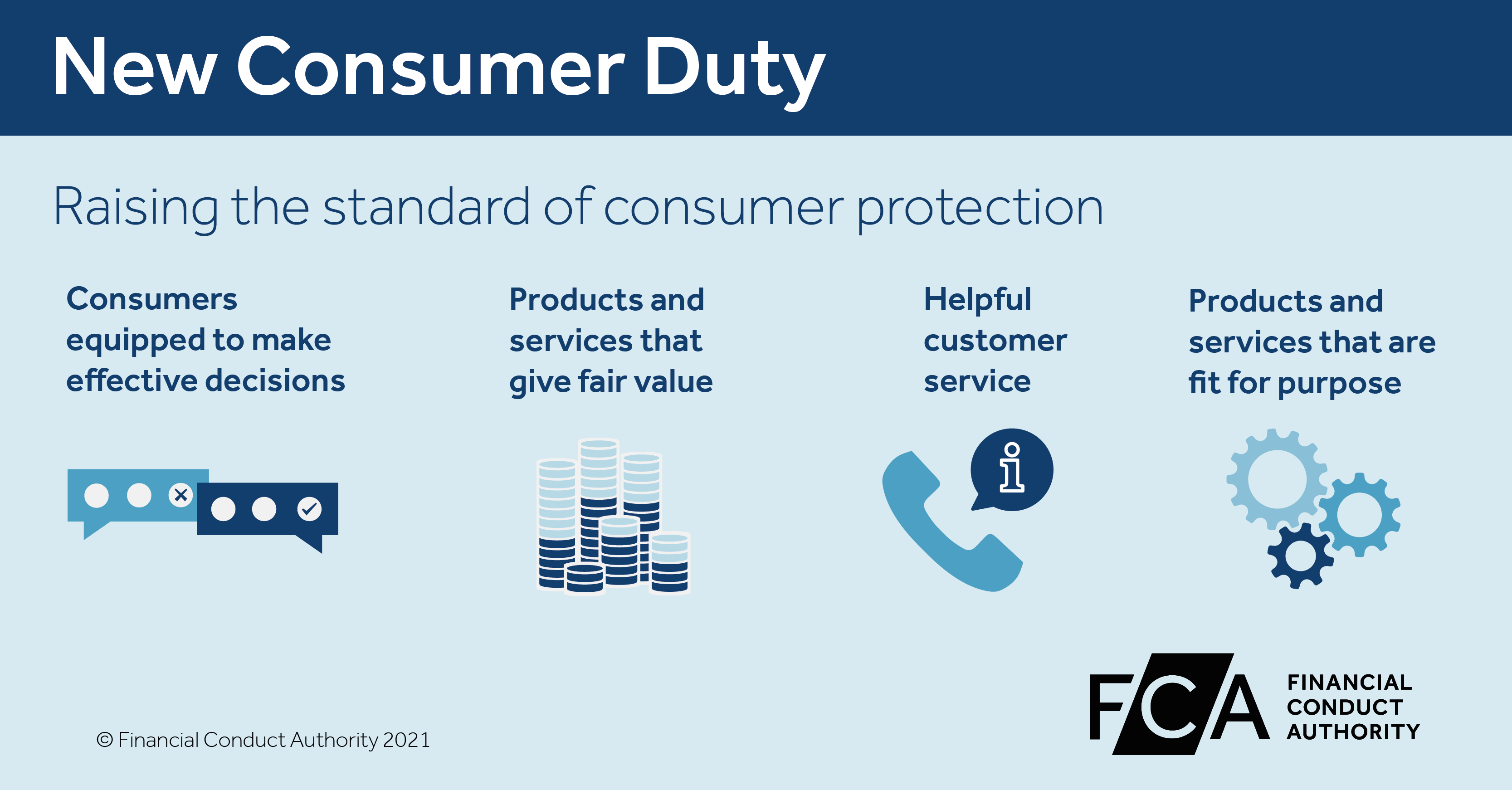 New consumer duty by FCA