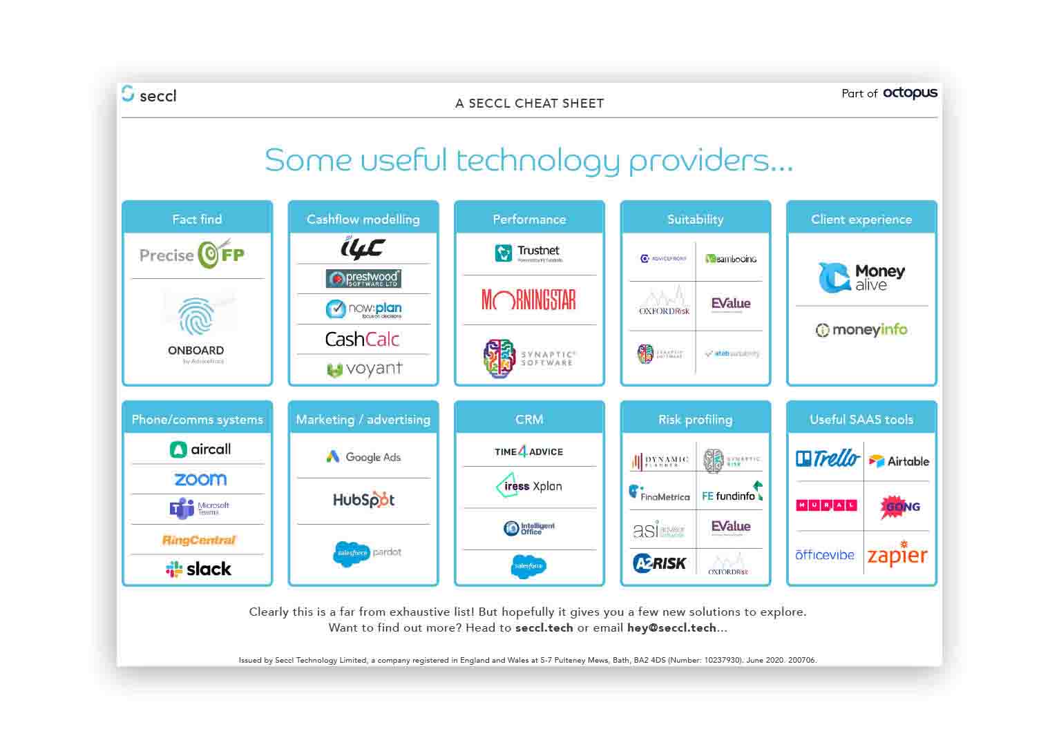 Cheat sheet of useful tecnhology providers