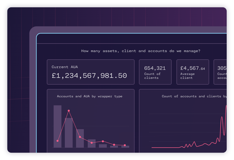 embedded MI illustration